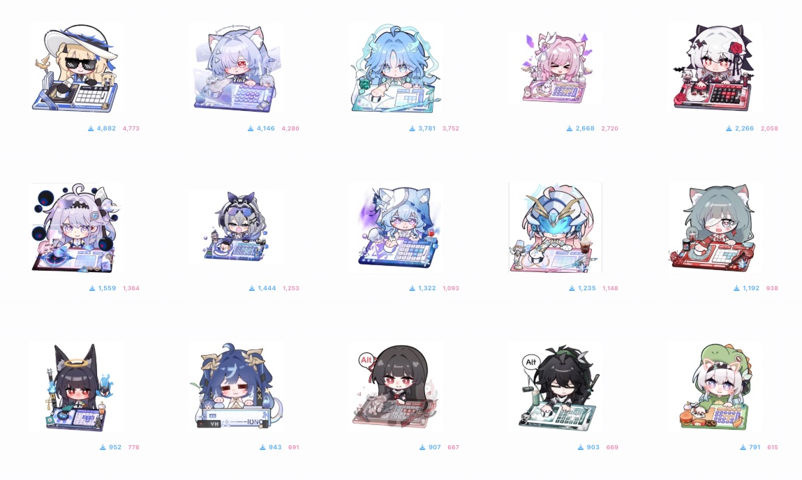 The official catalogue grid